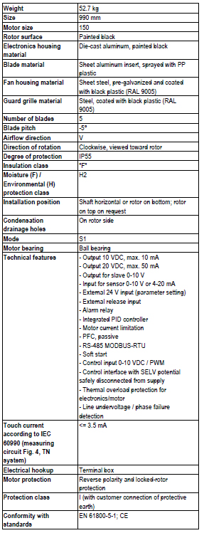 Техническое описание Ebmpapst W3G990-GW22-01